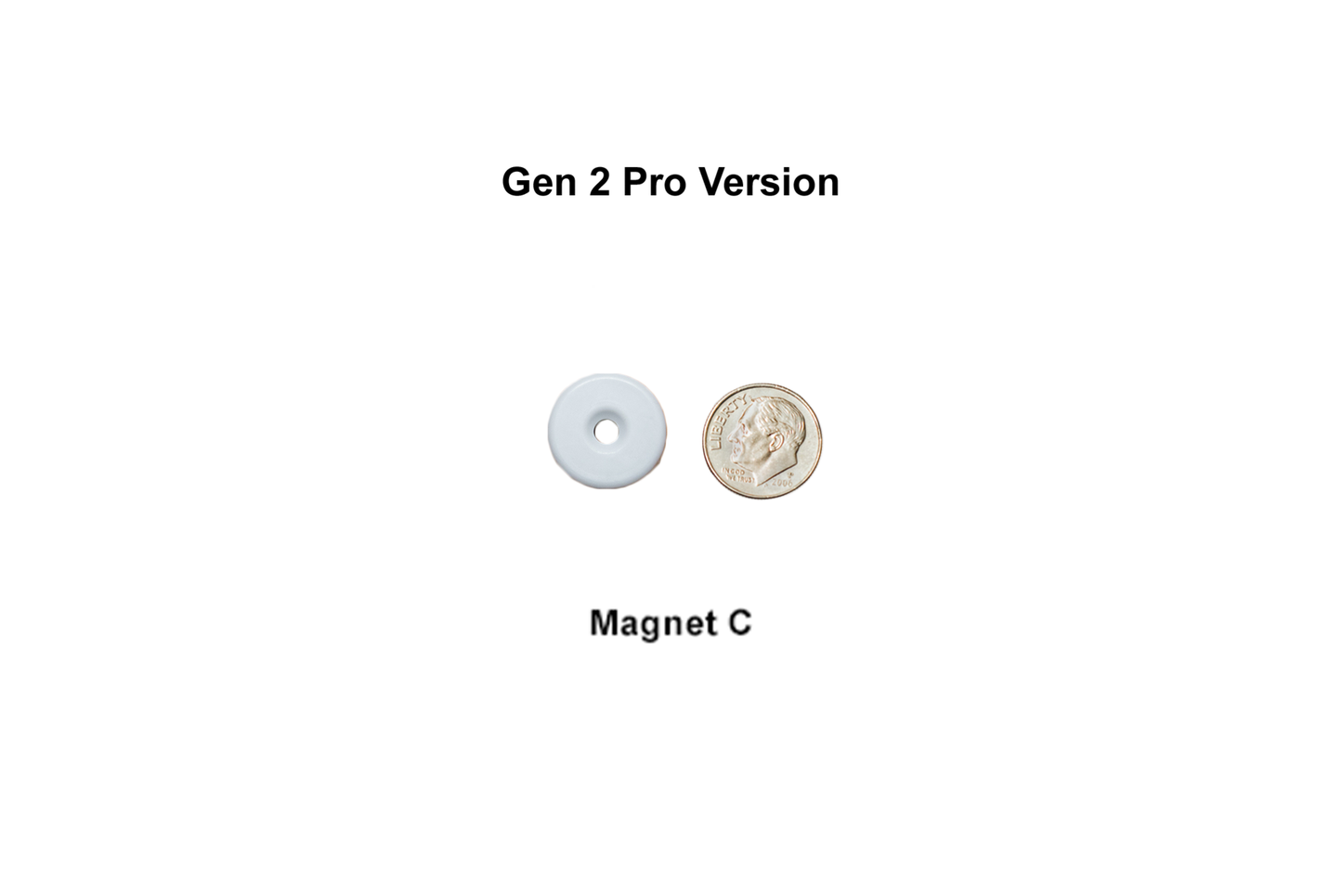 Gen 2 Pro Magnet - 12 Pack